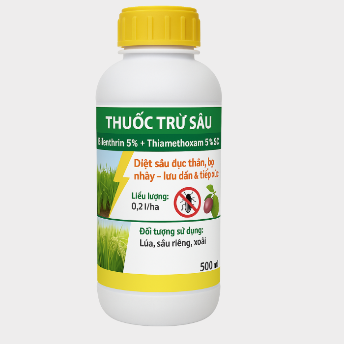 Thuốc Trừ Sâu